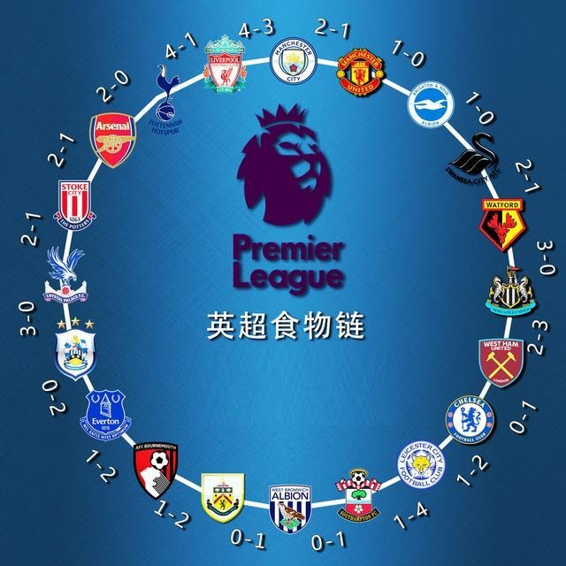 FIFA官方：阿拉伯杯季军结果将由相关委员会择日决定（国际足联：阿拉伯杯季军归属将由相关委员会另行裁定）